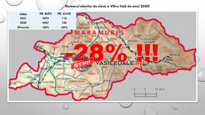 COMUNICAT ISJ: Informare cu privire la modul de întocmire a proiectului planului pentru anul școlar 2021–2022, pentru clasa a IX-a, în Maramureș