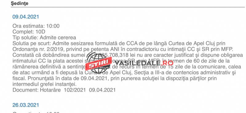 Curtea de Apel Cluj: CĂTĂLIN CHERECHEȘ nu poate justifica dobândirea sumei de 2,6 milioane lei nu are caracter justificat