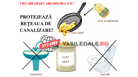 ANUNŢ VITAL: Un MEDIU SĂNĂTOS începe de ACASĂ