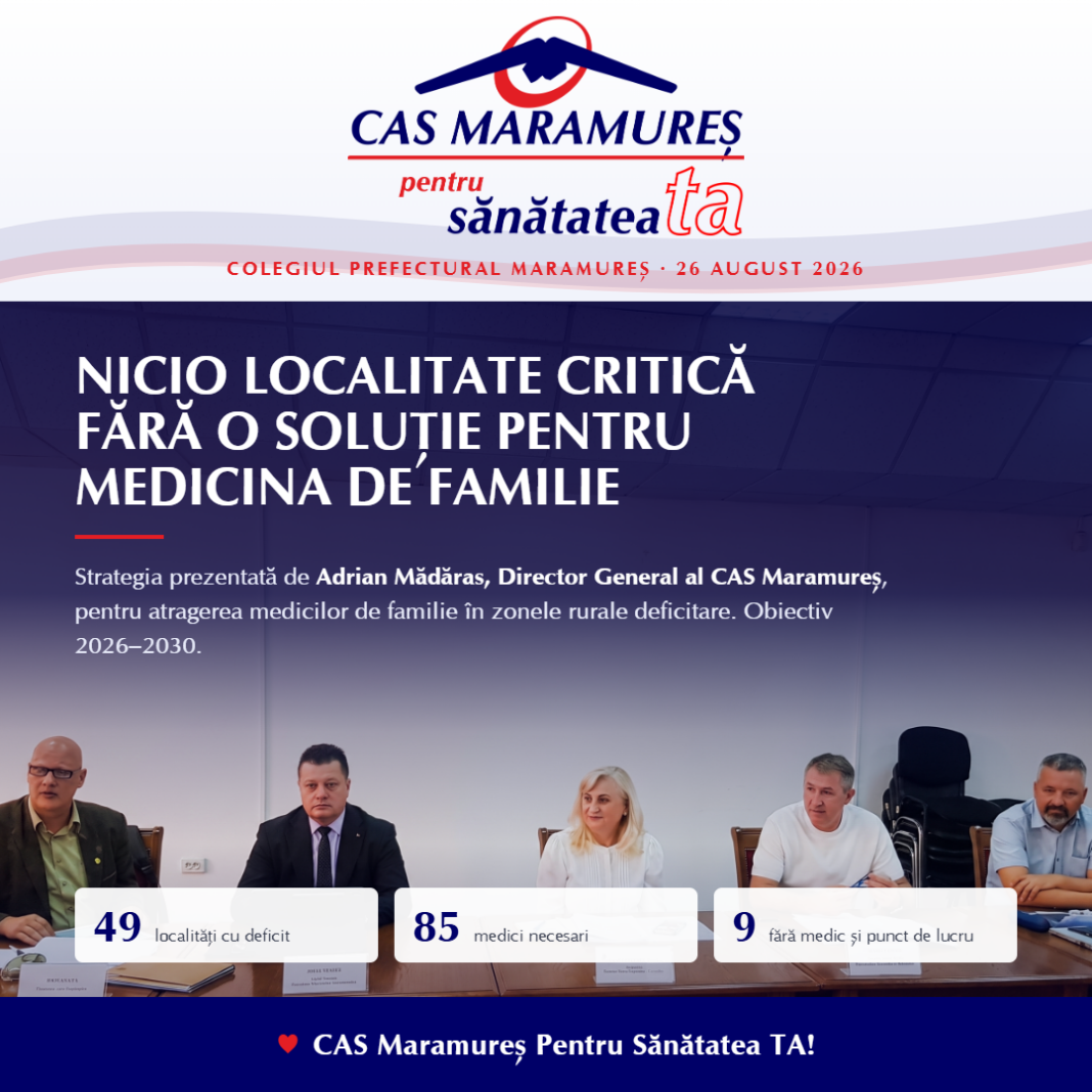 Deficit estimat de 85 de medici de familie: Nouă localități din Maramureș nu au medic și nici punct de lucru