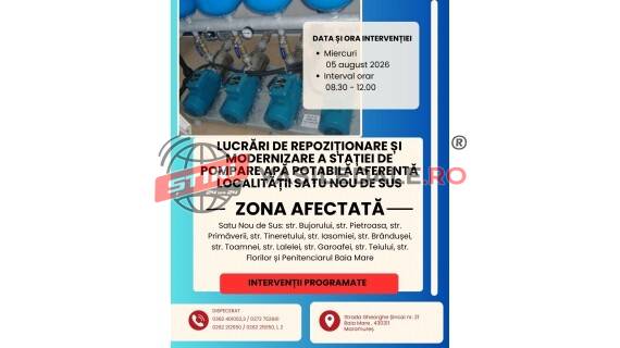 ANUNȚ VITAL: LUCRĂRI PROGRAMATE la Stația de pompare apă potabilă din Satu Nou de Sus