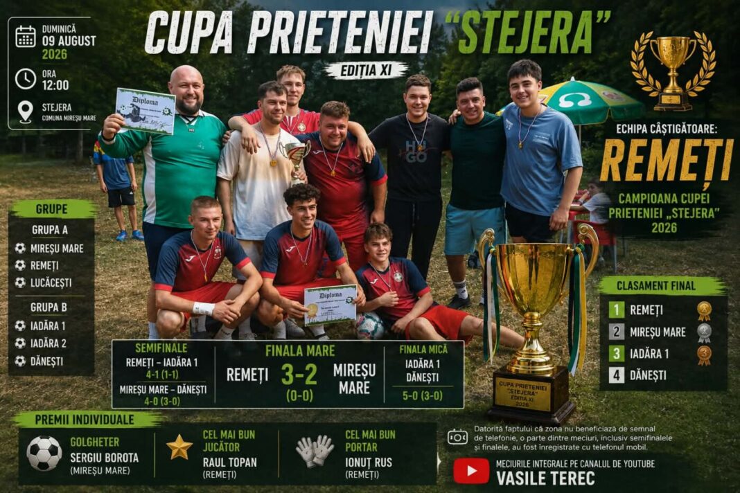 Cupa Prieteniei „Stejera”, ediția a XI-a: Remeți a câștigat trofeul pus în joc