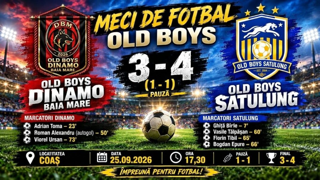 Dinamo Baia Mare – Old-Boys Satulung 3-4 (1-1), un meci-spectacol cu șapte goluri la Coaș, disputat fără arbitri