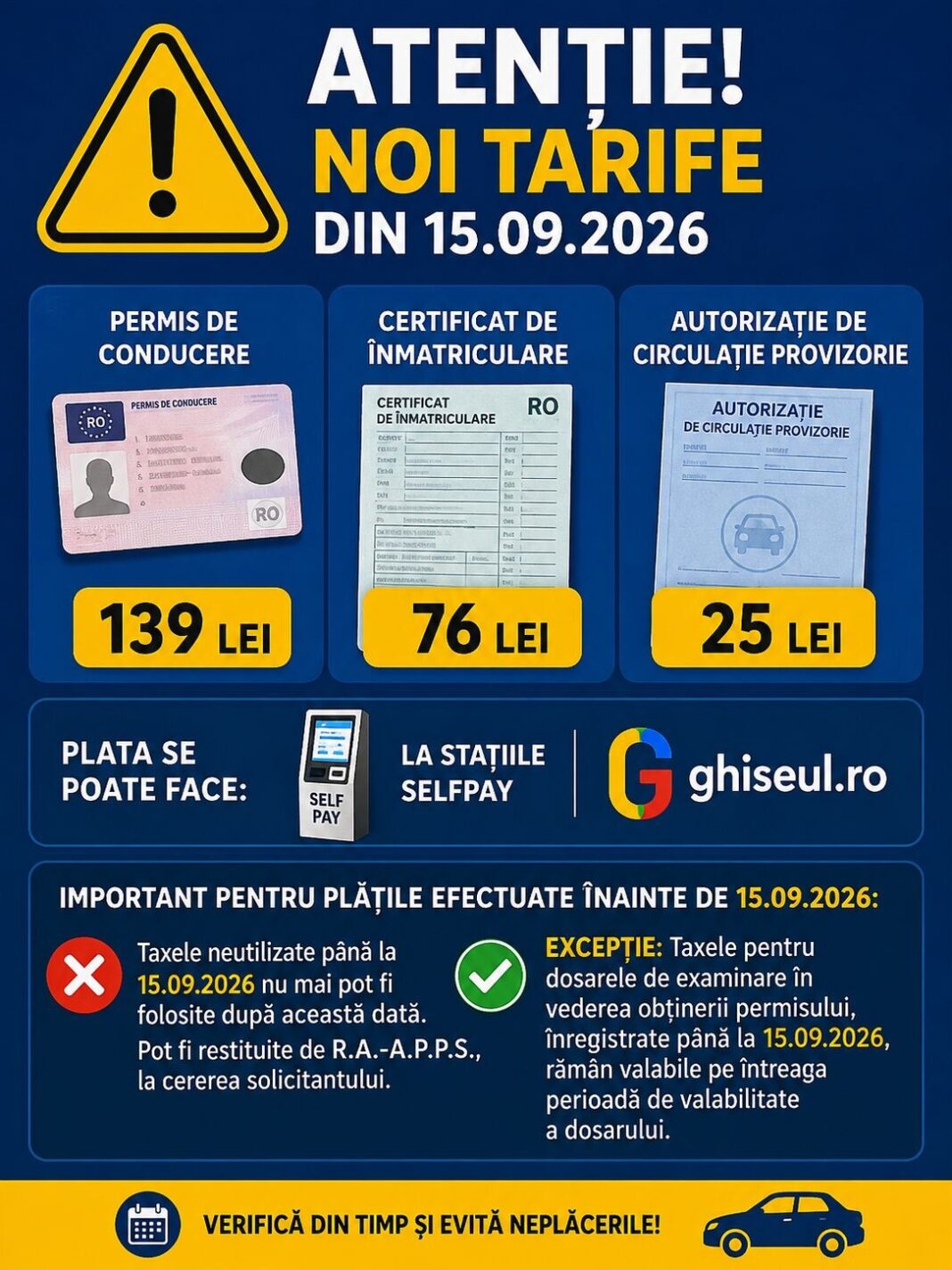 NOI TARIFE PENTRU DOCUMENTELE AUTO
